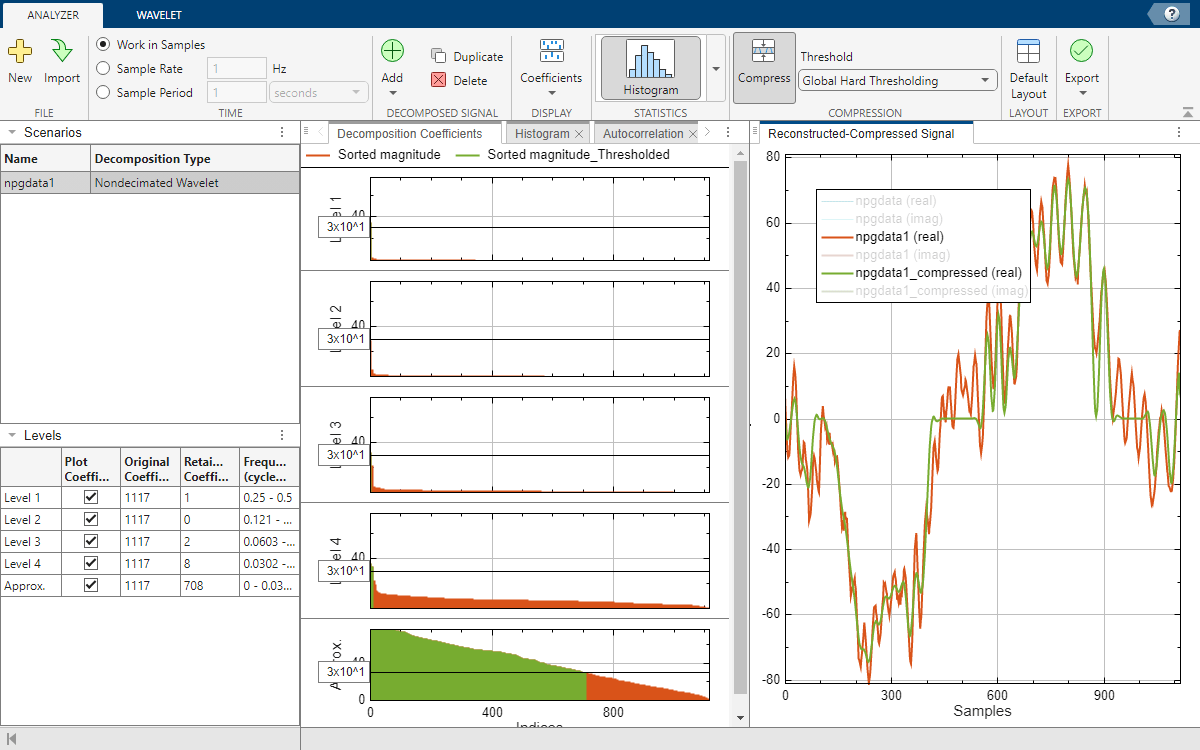 compress-complex-valued-signal.png