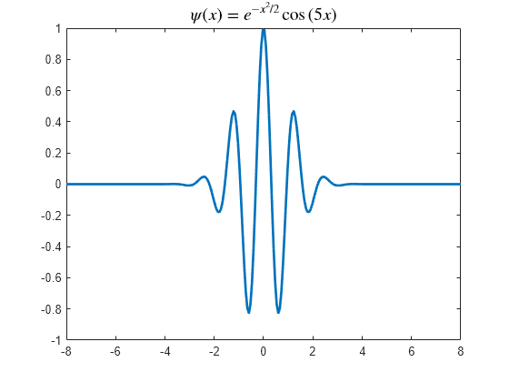 Figure contains an axes object. The axes object with title psi leftParenthesis x rightParenthesis equals e toThePowerOf minus x Squared baseline slash 2 baseline cos leftParenthesis 5 x rightParenthesis contains an object of type line.