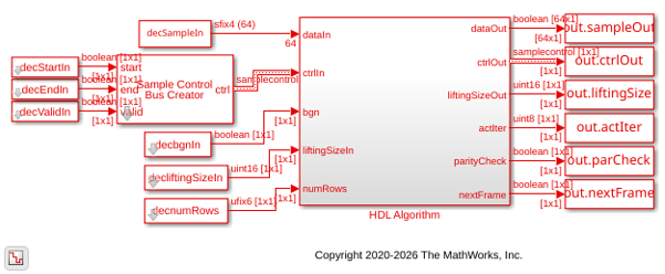 LDPC Decode 5G NR Streaming Data for Multiple Code Rates with Early Termination