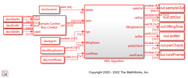 LDPC Decode 5G NR Streaming Data for Multiple Code Rates with Early Termination