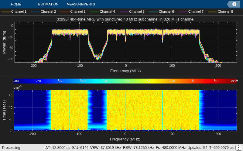 802.11be Waveform Generation