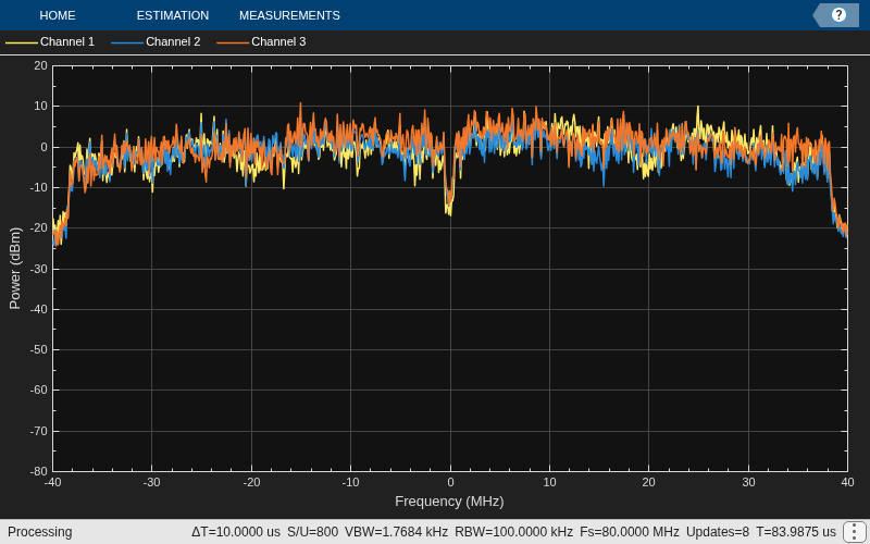 Recovery Procedure for an 802.11ac Packet