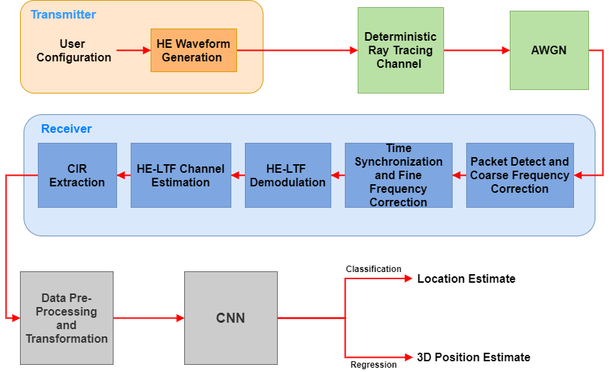 Untitled Diagram.png