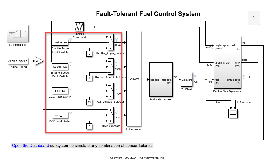 The original control system model, sldemo_fuelsys. The model has a red box around the faults.