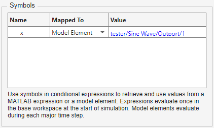 The Symbols pane after a symbol has been mapped to a model element. The Value column shows the path of the model element, and the path name is blue.