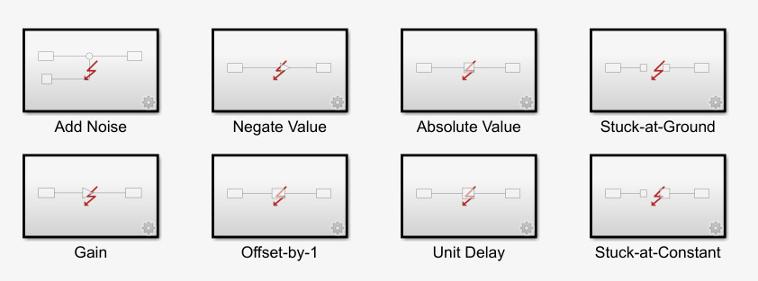 The predefined library. The library contains eight Fault Subsystem blocks. Each subsystem corresponds to the built-in behaviors that you can add to faults.