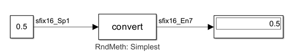 A Simulink model converts a constant with the value 0.5 from one fixed-point data type to another fixed-point data type using a data type conversion block. A display block shows the value of the constant after data type conversion.