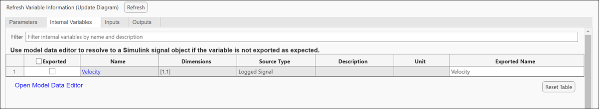 Screenshot of the Access the Internal Variables of FMU.. dialog box