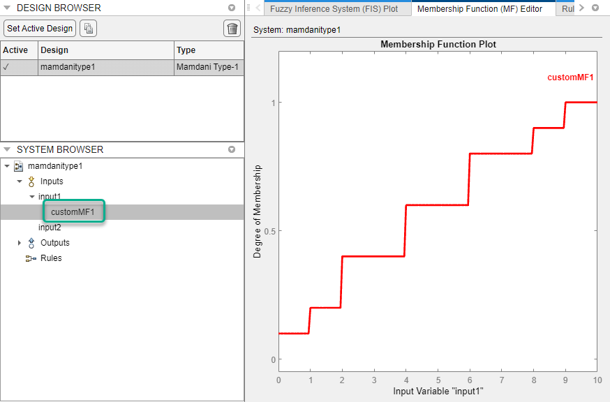 App with custom MF selected in the System Browser and a stepwise increasing MF plot in the Membership Function Editor