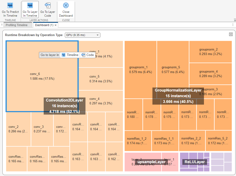 Deep Learning Dashboard with a layer selected in the tree map