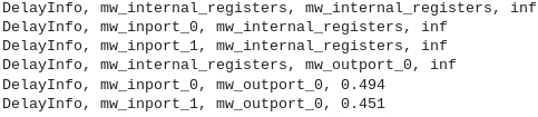 Comma separate value file containing propagation delays between various registers