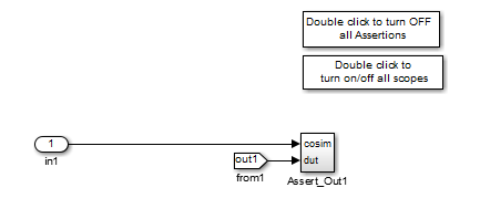 Compare subsystem