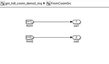 Input and output ports