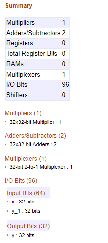 This image shows the resource utilization report with detailed information about the number of hardware resources used in code generation.