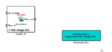 A Simulink pane with an HDL Cosimulation block for Vivado cosimulation labeled rcosflt_rtl, and a block labeled "Generate DLL".