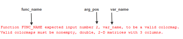 Formatted error message that includes a function name, argument position, and variable name.