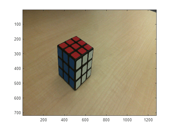 Rubik's cube