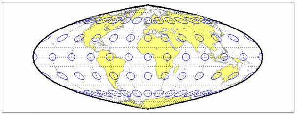 World map using quartic authalic projection