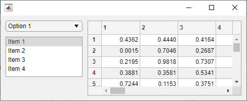 Resized UI figure window. The first column is half as wide as the second, and the drop-down and list box have not changed height. The table fills the entire vertical space of the figure window.