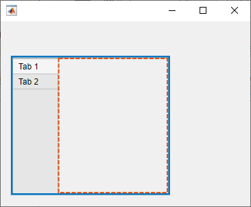 Tab group with tab titles on the left. A blue solid line surrounds the entire tab group, including the tab titles. An orange dashed line surrounds the area of the tab group that excludes the tab titles, and is offset on the left from the blue solid line.