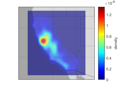 Density plot with consistent opacity and a colormap that starts at dark blue and transitions to light blue, bright green, orange, yellow, and dark red. The opacity makes the density plot look like a rectangle.