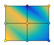 Sample of a surface with each face showing different interpolated coloring based on sample values in the CData property