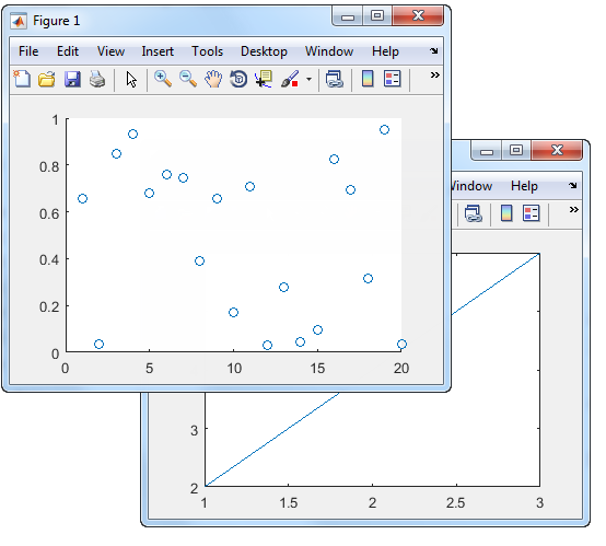 Two figure windows. Figure 1 is in the foreground and contains a scatter plot with some data.