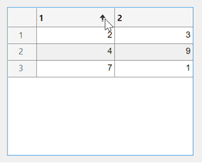 Table UI component with two columns and three rows. The pointer is on the first column header, which shows an indicator that the table is sorted by the values in the first column. The data in the first column appears in ascending order.