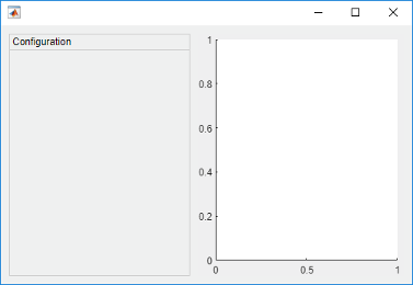 UI figure window with two columns. The left column contains a panel with the title "Configuration", and the right column contains an axes component.