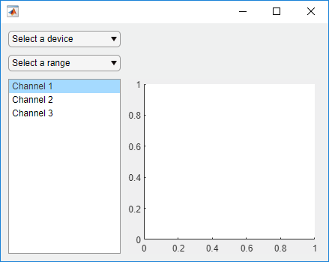 UI figure window with components laid out in two columns. The left column contains two drop-down menus above a list box that fills the remaining vertical space. The right column contains an axes component horizontally aligned with the list box.