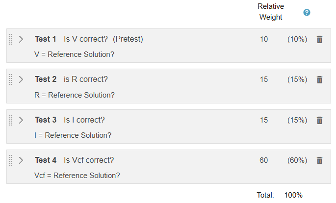 The same four sample tests show relative weights of 10, 15, 15, and 60 for a total of 100%