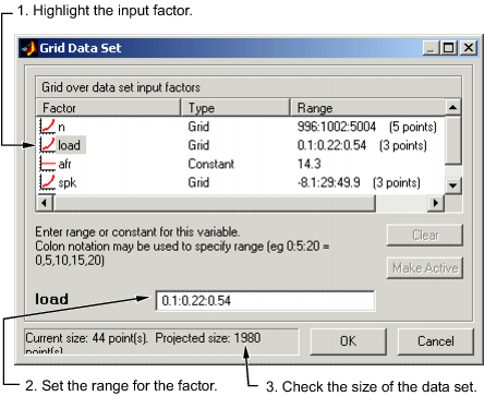 Grid Data Set dialog showing input factors with types, ranges, and dataset size details.