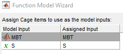 CAGE function model wizard.