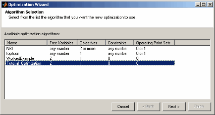 Optimization Wizard window showing algorithm selection list with columns for Free Variables, Objectives, Constraints, and Operating Point Sets. ‘Tutorial_Optimization’ is highlighted.