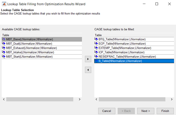 Wizard window for filling CAGE lookup tables from optimization results, showing two lists: available tables on the left and selected tables on the right.