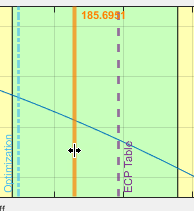 Graph with green background showing a downward-sloping blue line, vertical orange line labeled 185.6951, and dashed purple line labeled ECP Table.