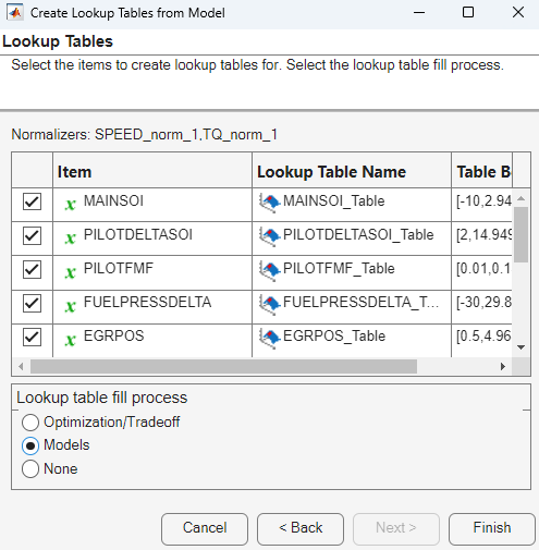 Create lookup table from model wizard with normalizers.