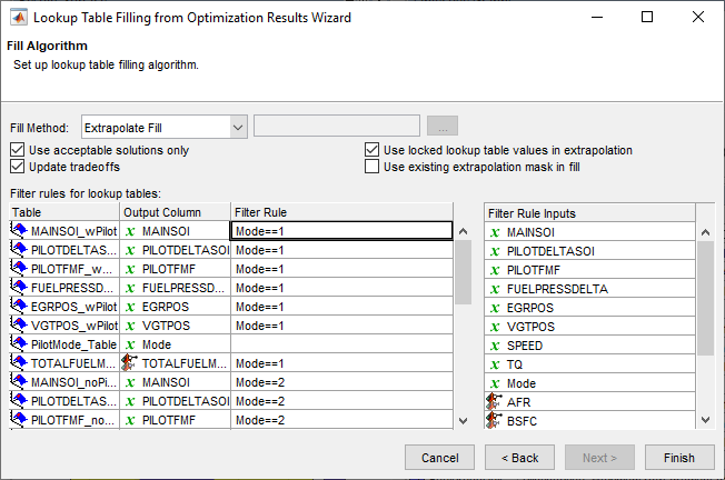 Lookup table filling from optimization results wizard with MAINSOI filter rule selected.