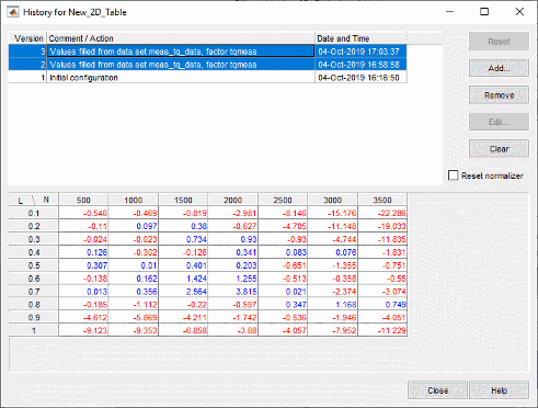 History dialog box with version and comment selected for version 3 and 2.