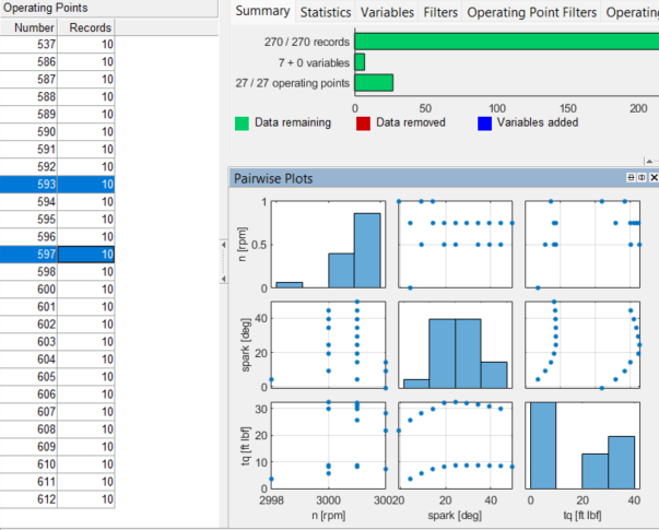 Pairwise plot of multiple operating points to view simultaneously.