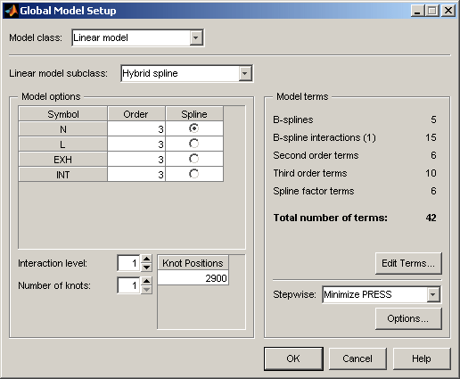 Global Model Setup window with options for model class, subclass, term settings, interaction level, knot positions, and stepwise selection.