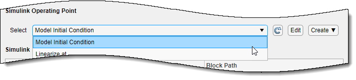 Simulink Operating Point section of the Linearize Simulink Model dialog box.