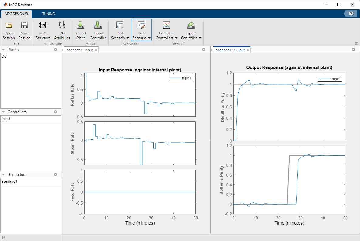 MPC Designer window, showing the updated closed loop step responses.