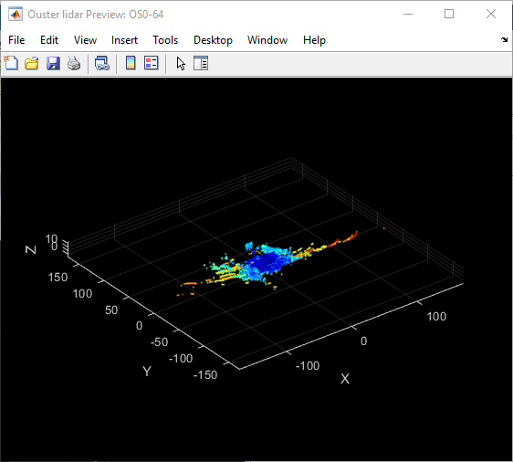 Preview of point cloud data from OS0-64 Ouster lidar sensor.
