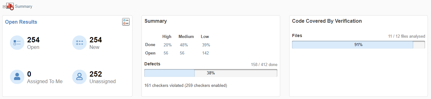 Bug Finder dashboards