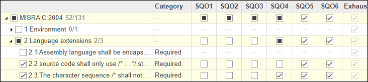 Expanded Language extensions node.