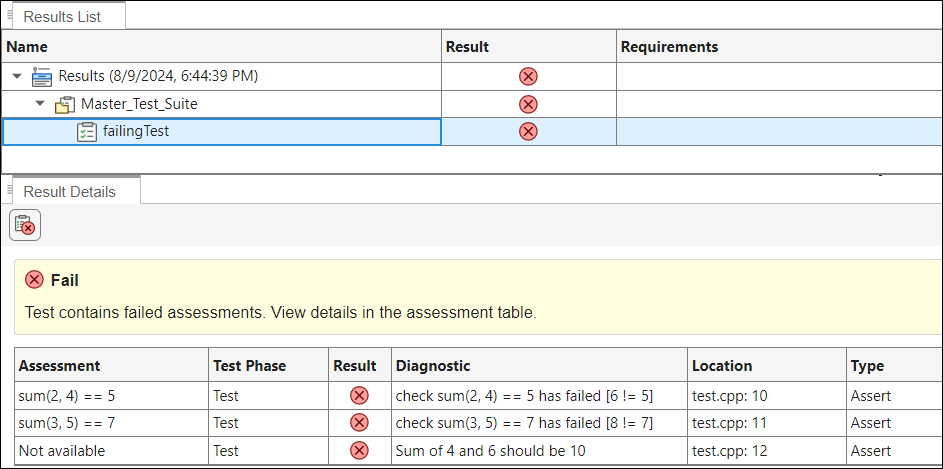 Results of Boost tests in the Polyspace Platform user interface. The Results List pane lists the tests while the Result Details pane shows the details of assessments in the test.