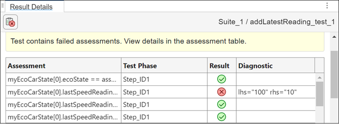 Result Details pane showing a failing test with a single failed assessment and several passing assessments. You can use a filter on this pane to see only the passing assessment.