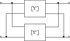 Two 2-port networks connected in parallel, each represented by its admittance matrix