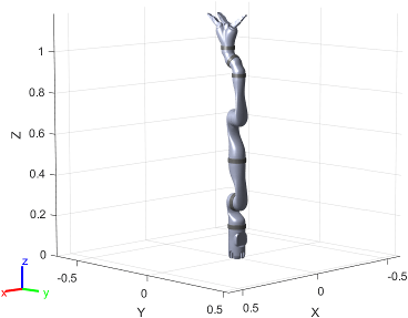 Figure contains the mesh of KINOVA JACO 3-fingered 7 DOF robot with non-spherical wrist